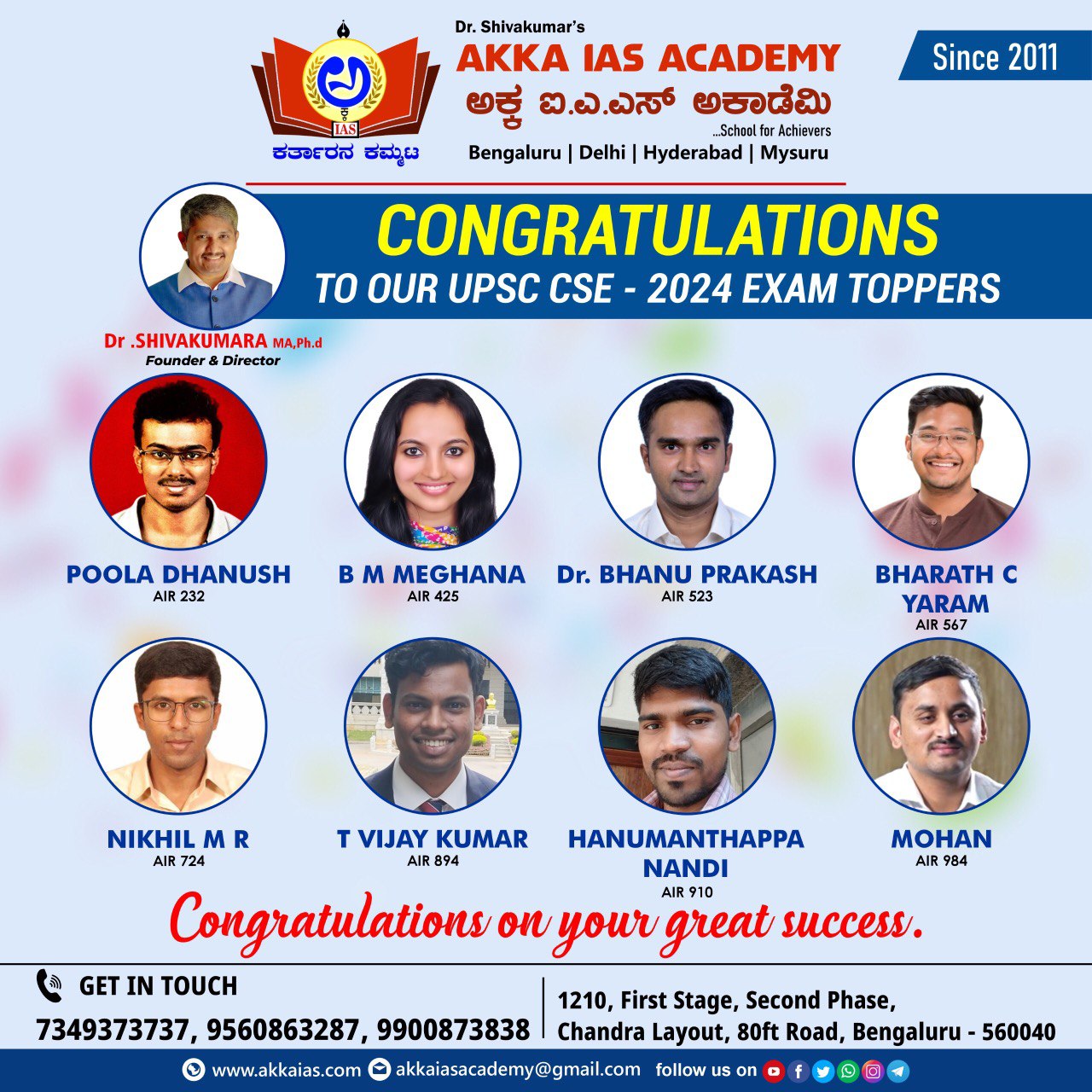 Karnataka UPSC 2024 Result