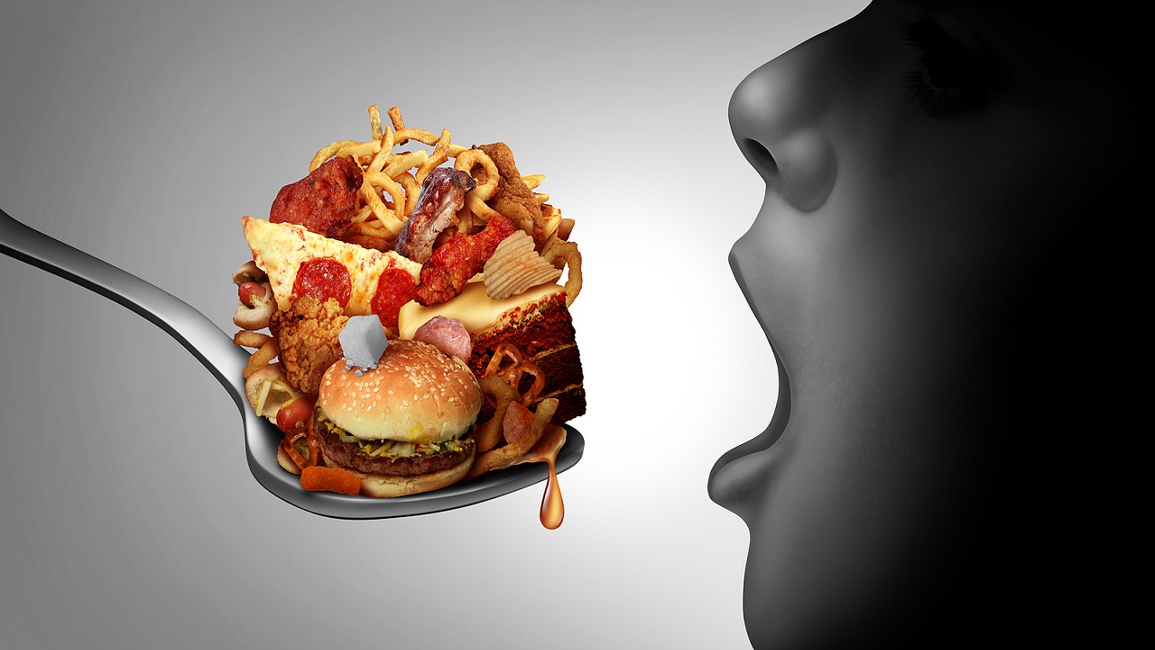 Obesity in India