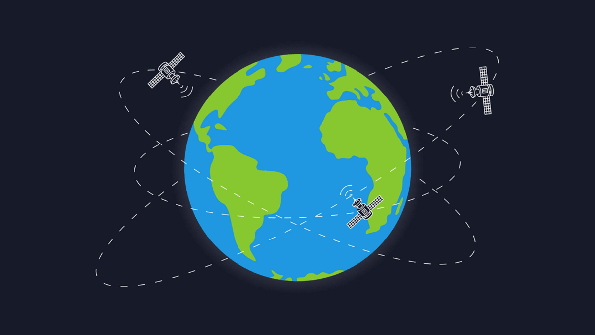 GLOBAL POSITIONING SYSTEM