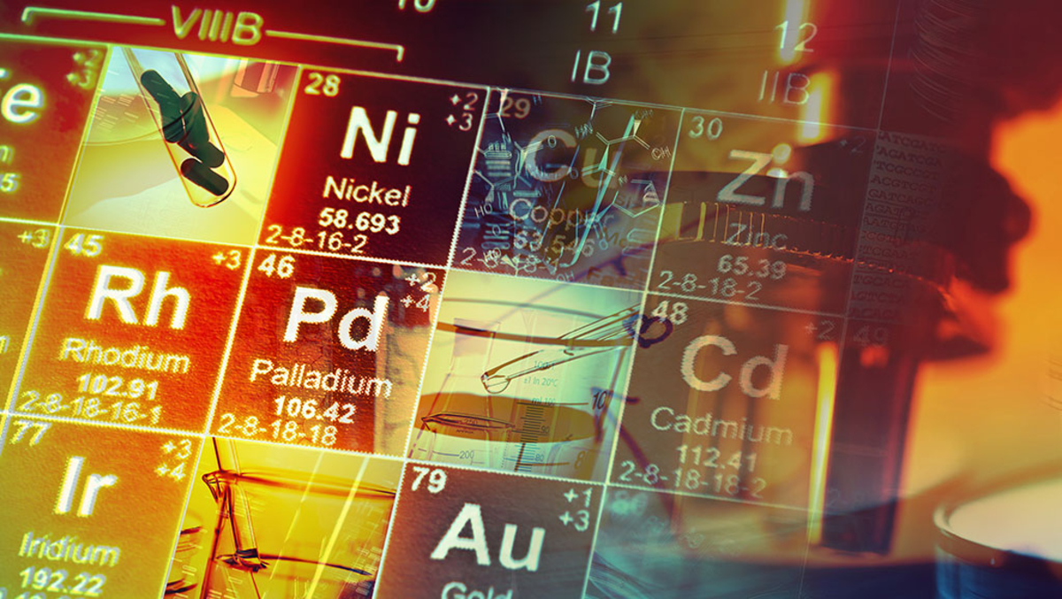 Critical Tech Sectors